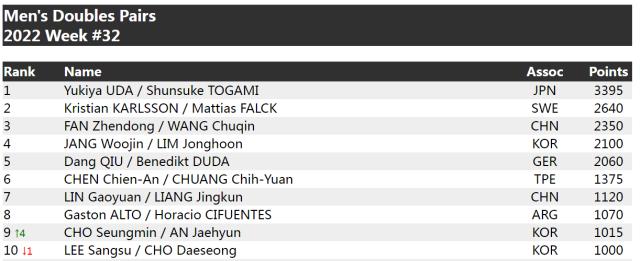 1660021981677069448.png 微信截图_20220809131257.png